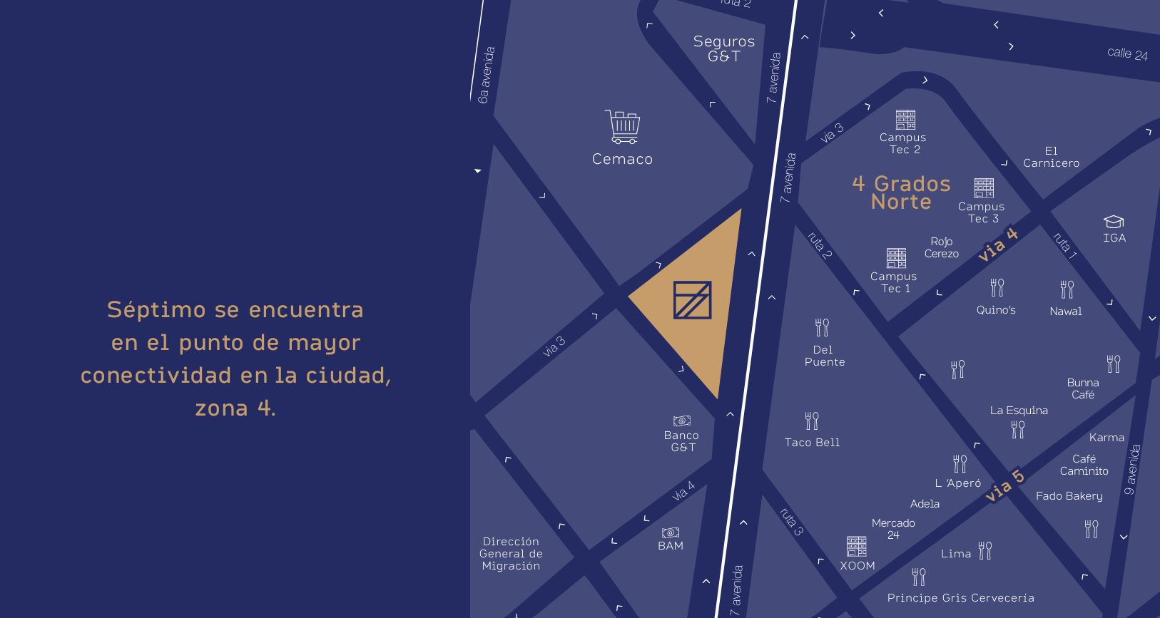 Apartamentos Séptimo - Image 3