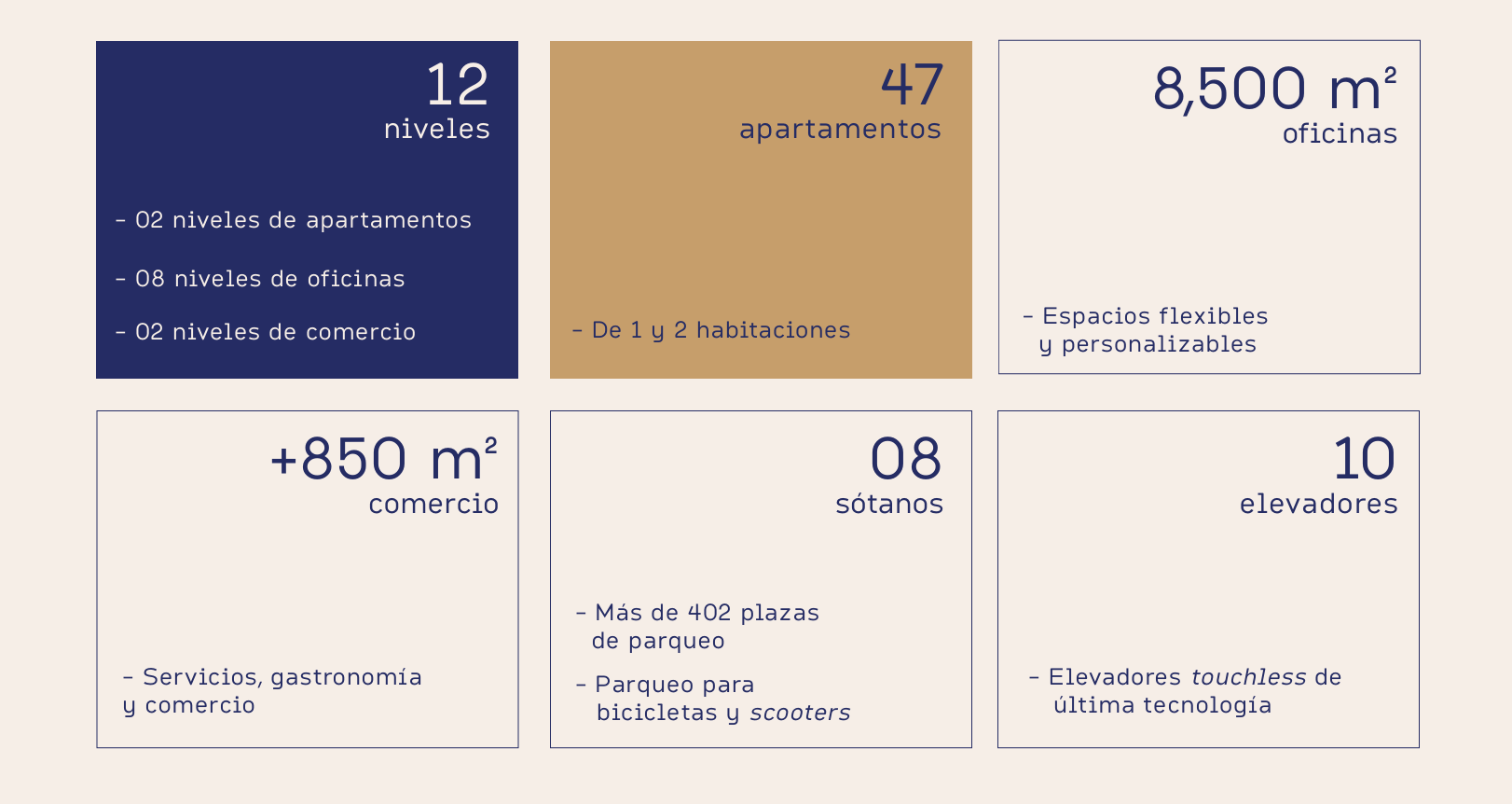 Apartamentos Séptimo - Miniatura 6