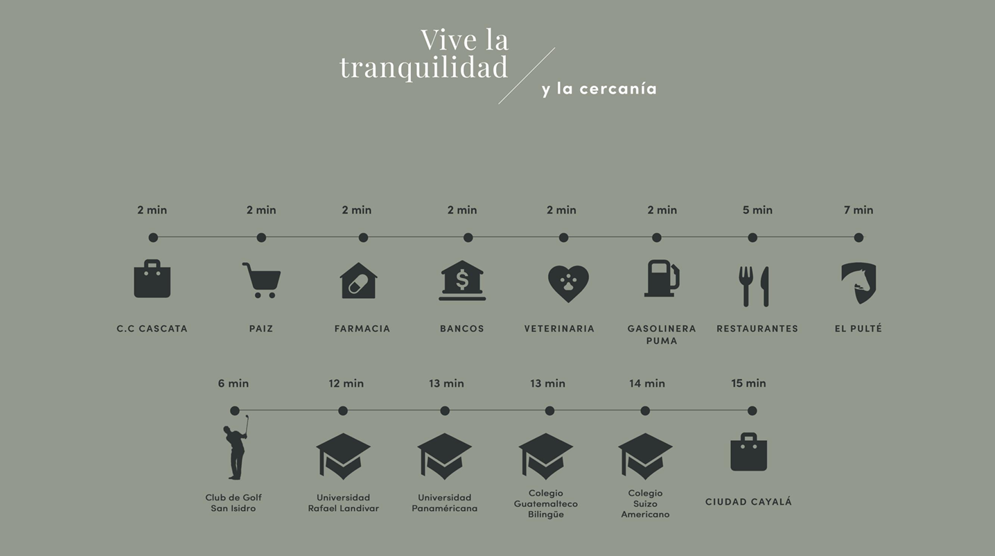 F16 Apartamentos - Image 5