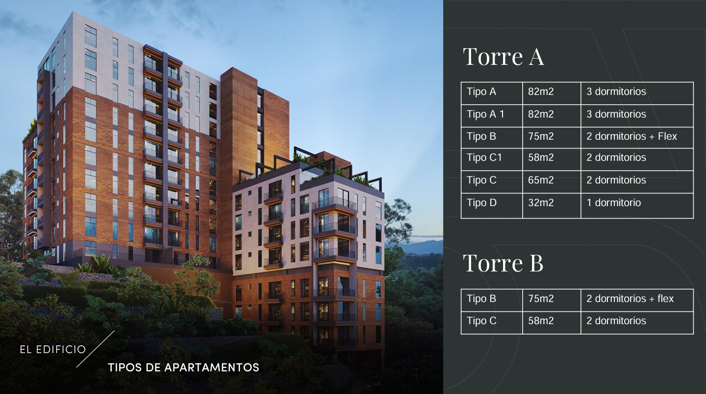 F16 Apartamentos - Miniatura 7