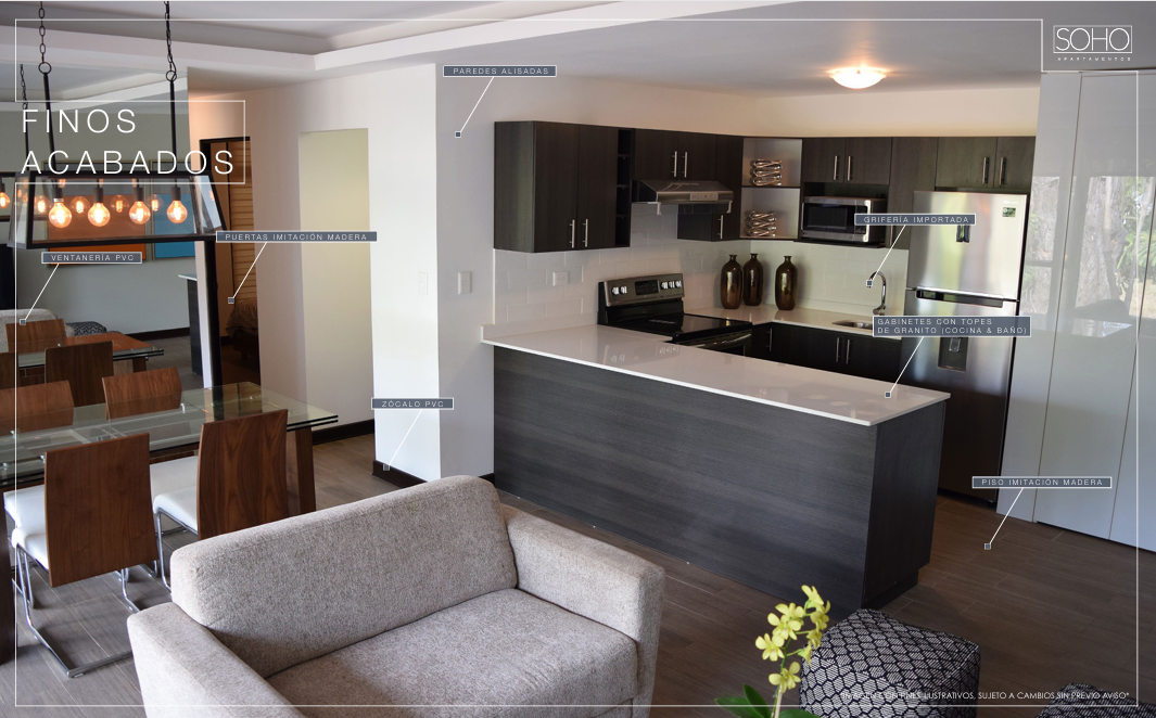 SOHO Apartamentos - Miniatura 9